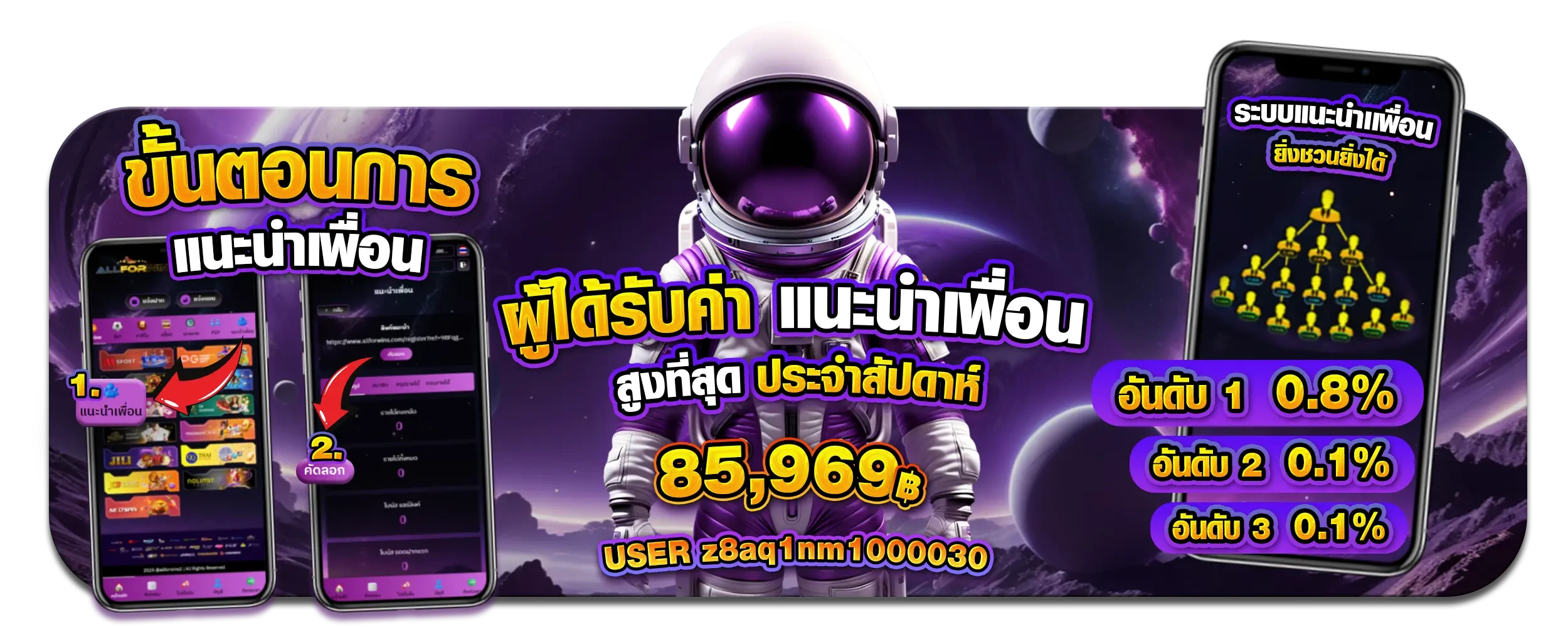 allforwin